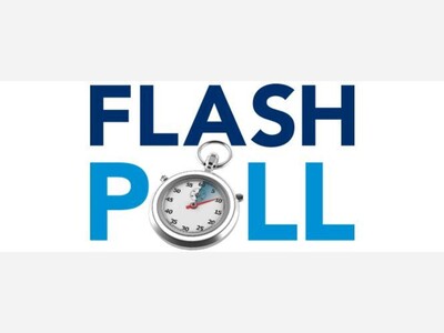 2023 ELECTIONS: Up To The Minute Opinion Polling Results In The City Of Yonkers